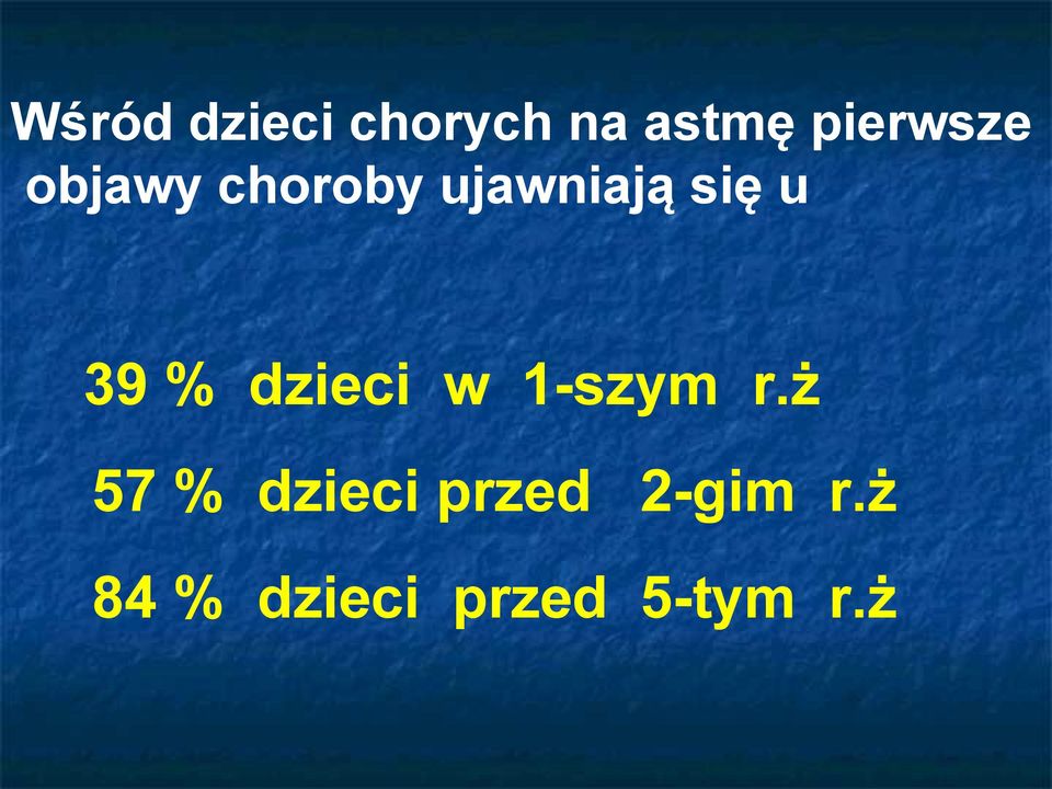 u 39 % dzieci w 1-szym r.