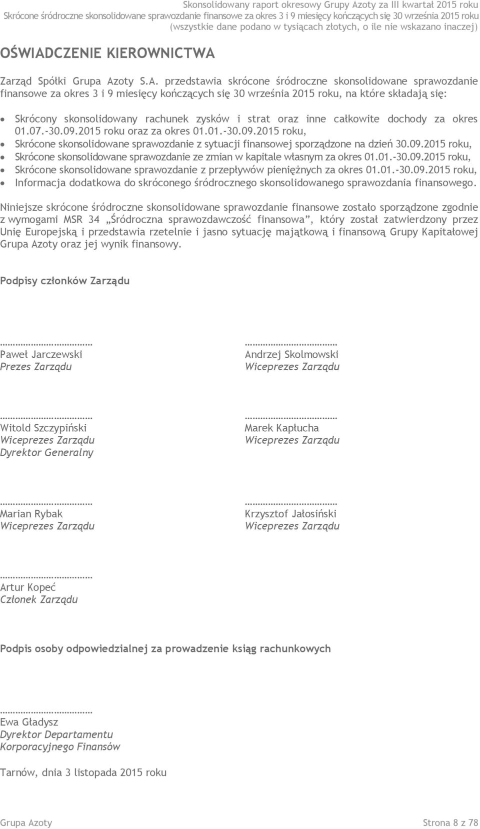 Zarząd Spółki Grupa Az