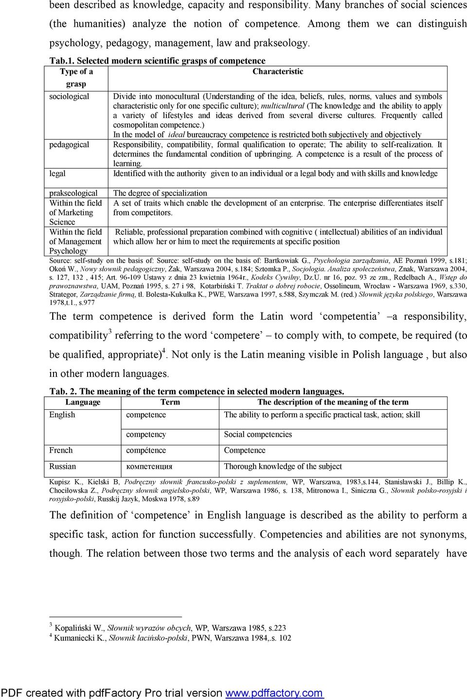 Selected modern scientific grasps of competence Type of a Characteristic grasp sociological pedagogical legal prakseological Within the field of Marketing Science Within the field of Management