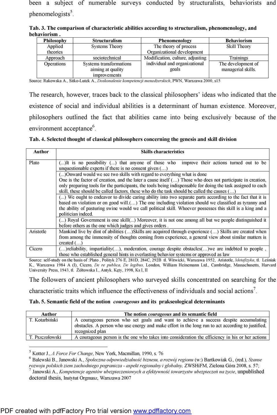 Philosophy Structuralism Phenomenology Behaviorism Applied Systems Theory The theory of process Skill Theory theories Organizational development Approach sociotechnical Modification, culture,