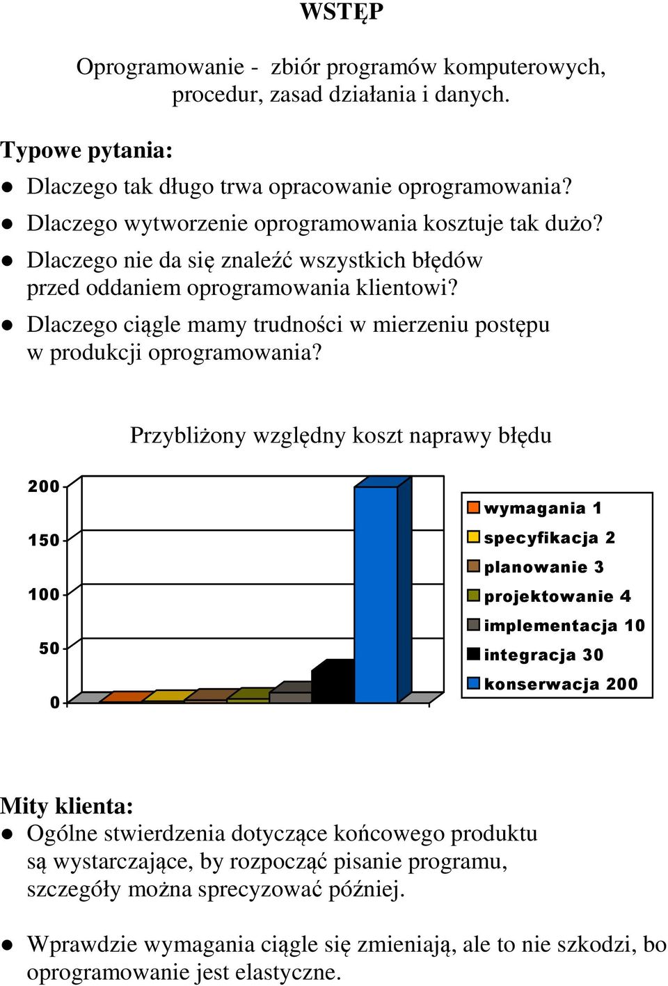 Dlaczego ciągle mamy trudności w mierzeniu postępu w produkcji oprogramowania?