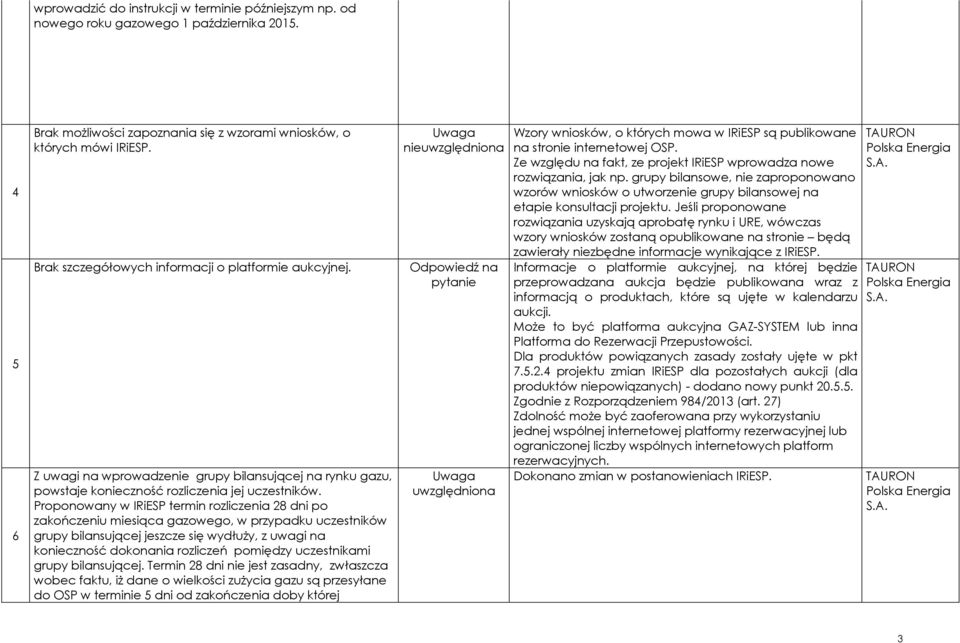 Proponowany w IRiESP termin rozliczenia 28 dni po zakończeniu miesiąca gazowego, w przypadku uczestników grupy bilansującej jeszcze się wydłuży, z uwagi na konieczność dokonania rozliczeń pomiędzy