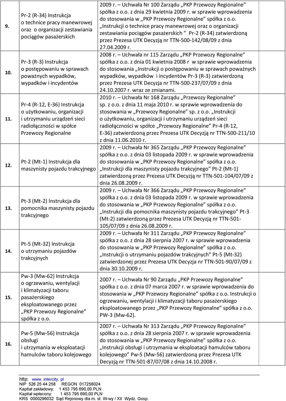 (R-12, E-36) Instrukcja o użytkowaniu, organizacji i utrzymaniu urządzeń sieci radiołączności w spółce Przewozy Regionalne Pt-2 (Mt-1) Instrukcja dla maszynisty pojazdu trakcyjnego Pt-3 (Mt-2)