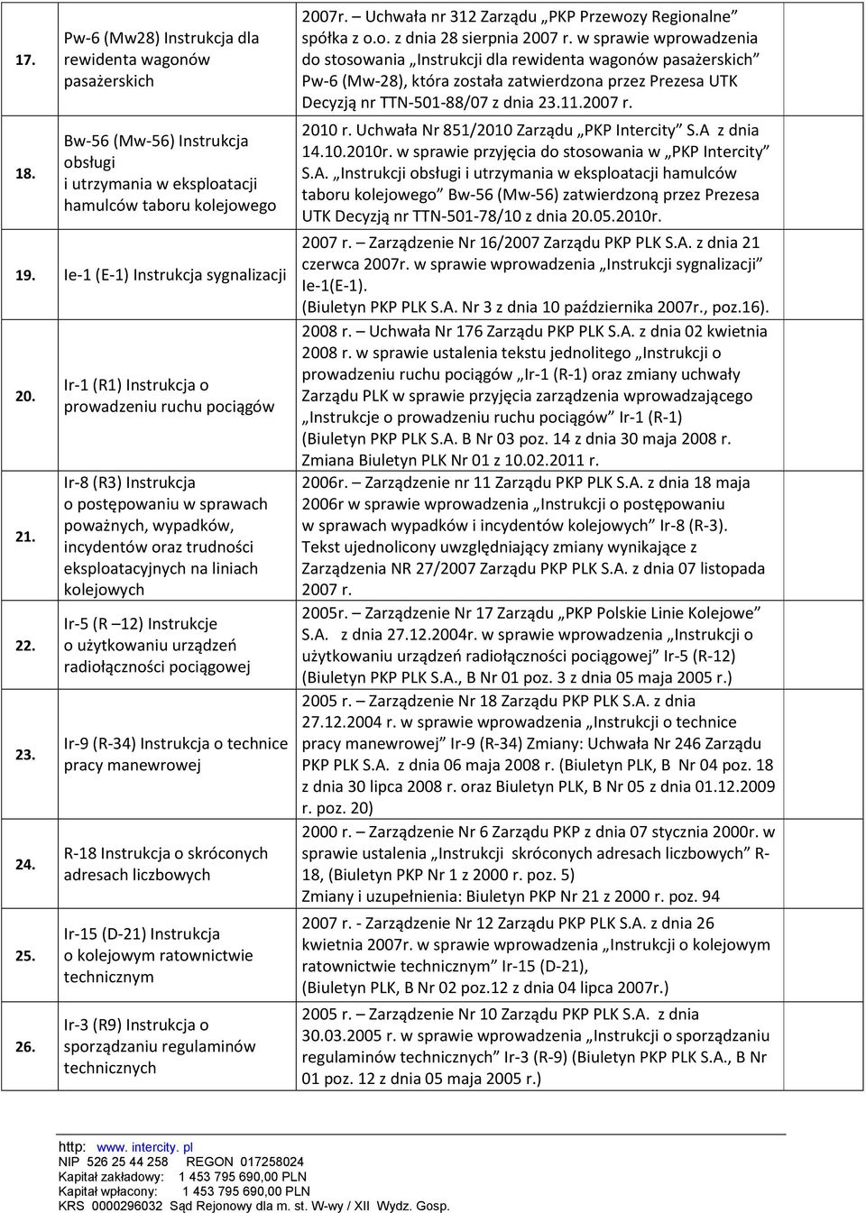 Ir-1 (R1) Instrukcja o prowadzeniu ruchu pociągów Ir-8 (R3) Instrukcja o postępowaniu w sprawach poważnych, wypadków, incydentów oraz trudności eksploatacyjnych na liniach kolejowych Ir-5 (R 12)