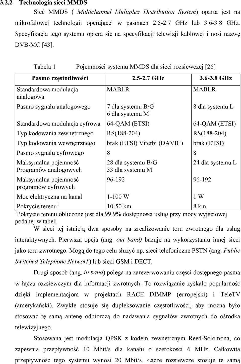 8 GHz Standardowa modulacja analogowa Pasmo sygnału analogowego MABLR 7 dla systemu B/G 6 dla systemu M MABLR 8 dla systemu L Standardowa modulacja cyfrowa Typ kodowania zewnętrznego Typ kodowania