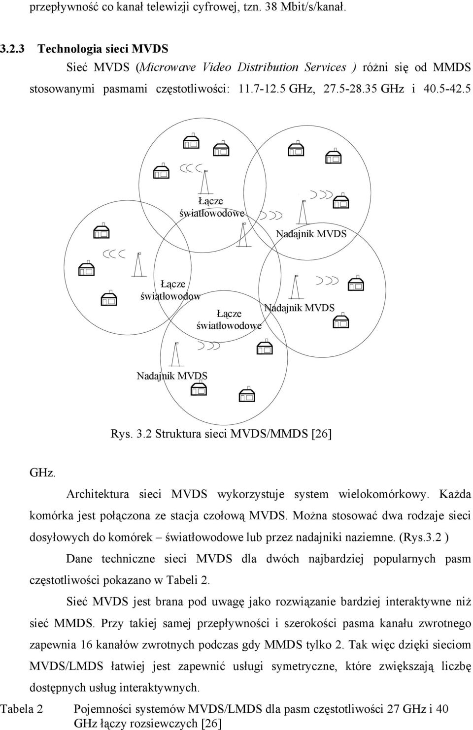 5 Łącze światłowodowe Nadajnik MVDS Stacja czołowa Łącze MVDS światłowodowe Nadajnik MVDS Łącze światłowodowe Nadajnik MVDS Rys. 3.2 Struktura sieci MVDS/MMDS [26] GHz.