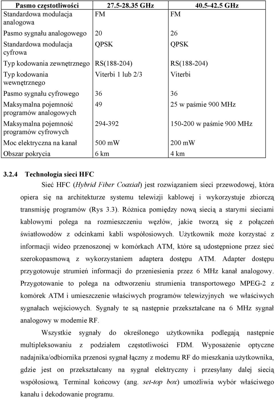 programów analogowych Maksymalna pojemność programów cyfrowych Moc elektryczna na kanał Obszar pokrycia FM 20 QPSK RS(188-204) Viterbi 1 lub 2/3 36 49 294-392 500 mw 6 km FM 26 QPSK RS(188-204)