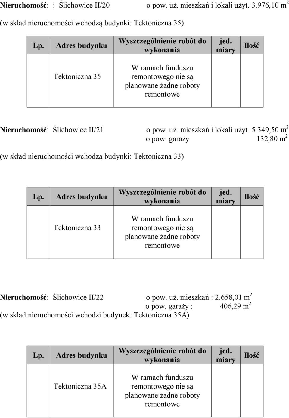 II/21 o pow. uż. mieszkań i lokali użyt. 5.349,50 m 2 o pow.