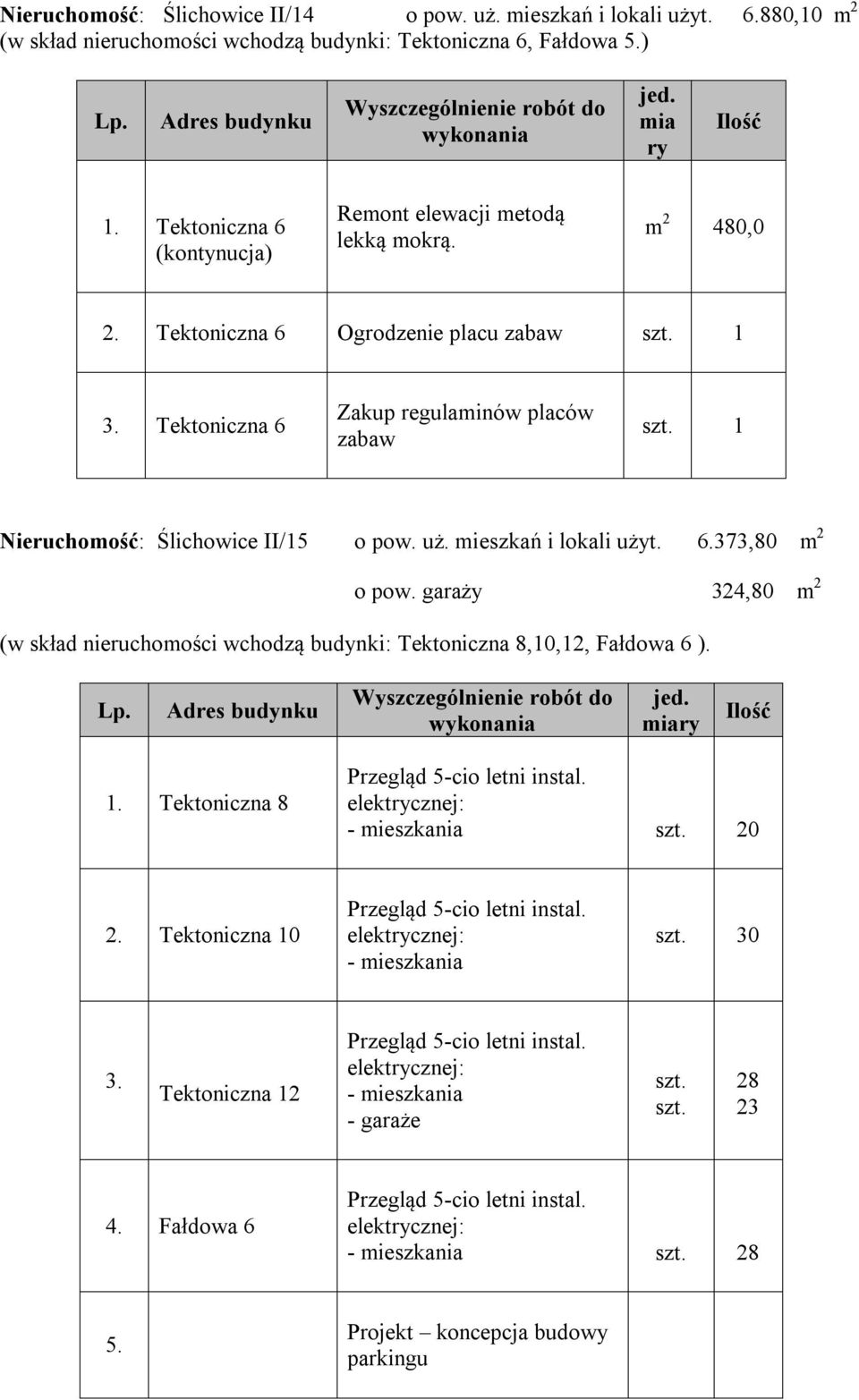 Tektoniczna 6 Ogrodzenie placu zabaw 1 Tektoniczna 6 zabaw 1 Nieruchomość: Ślichowice II/15 o pow. uż. mieszkań i lokali użyt. 6.373,80 m 2 o pow.