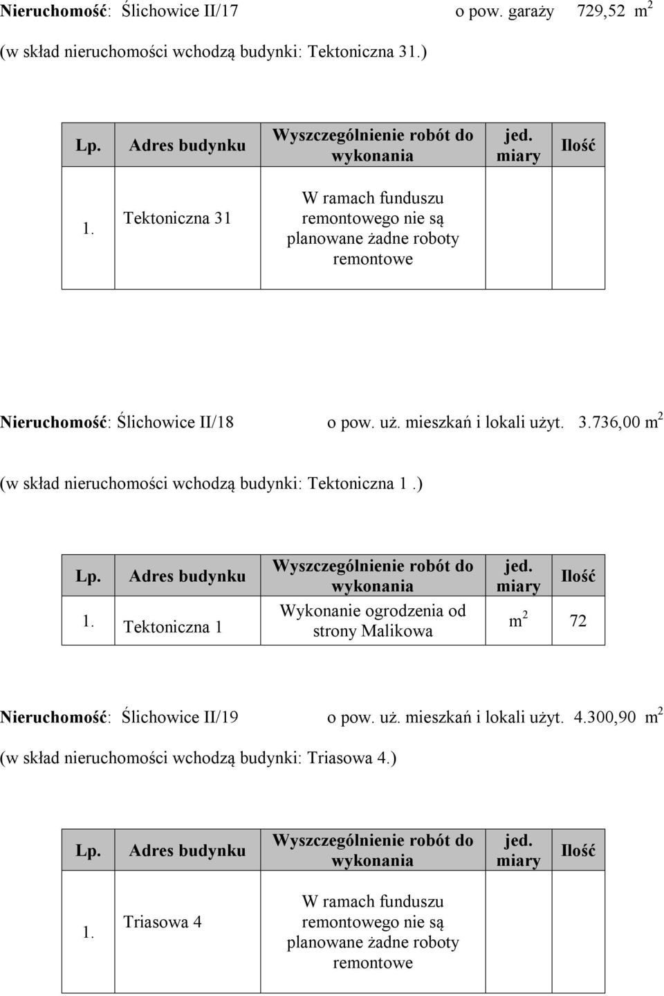 Nieruchomość: Ślichowice II/18 o pow. uż. mieszkań i lokali użyt. 736,00 m 2 (w skład nieruchomości wchodzą budynki: Tektoniczna 1.