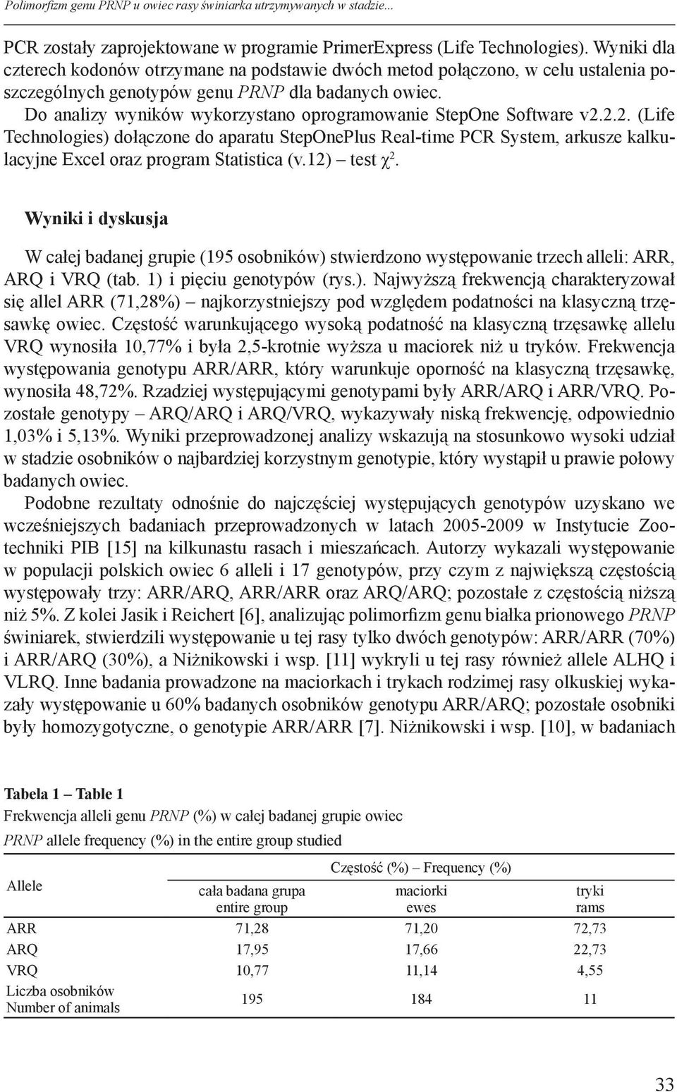 Do analizy wyników wykorzystano oprogramowanie StepOne Software v2.2.2. (Life Technologies) dołączone do aparatu StepOnePlus Real-time PCR System, arkusze kalkulacyjne Excel oraz program Statistica (v.