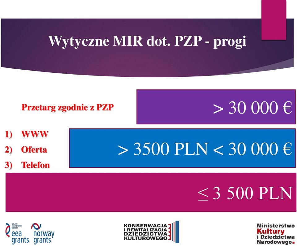 z PZP 1) WWW 2) Oferta 3)