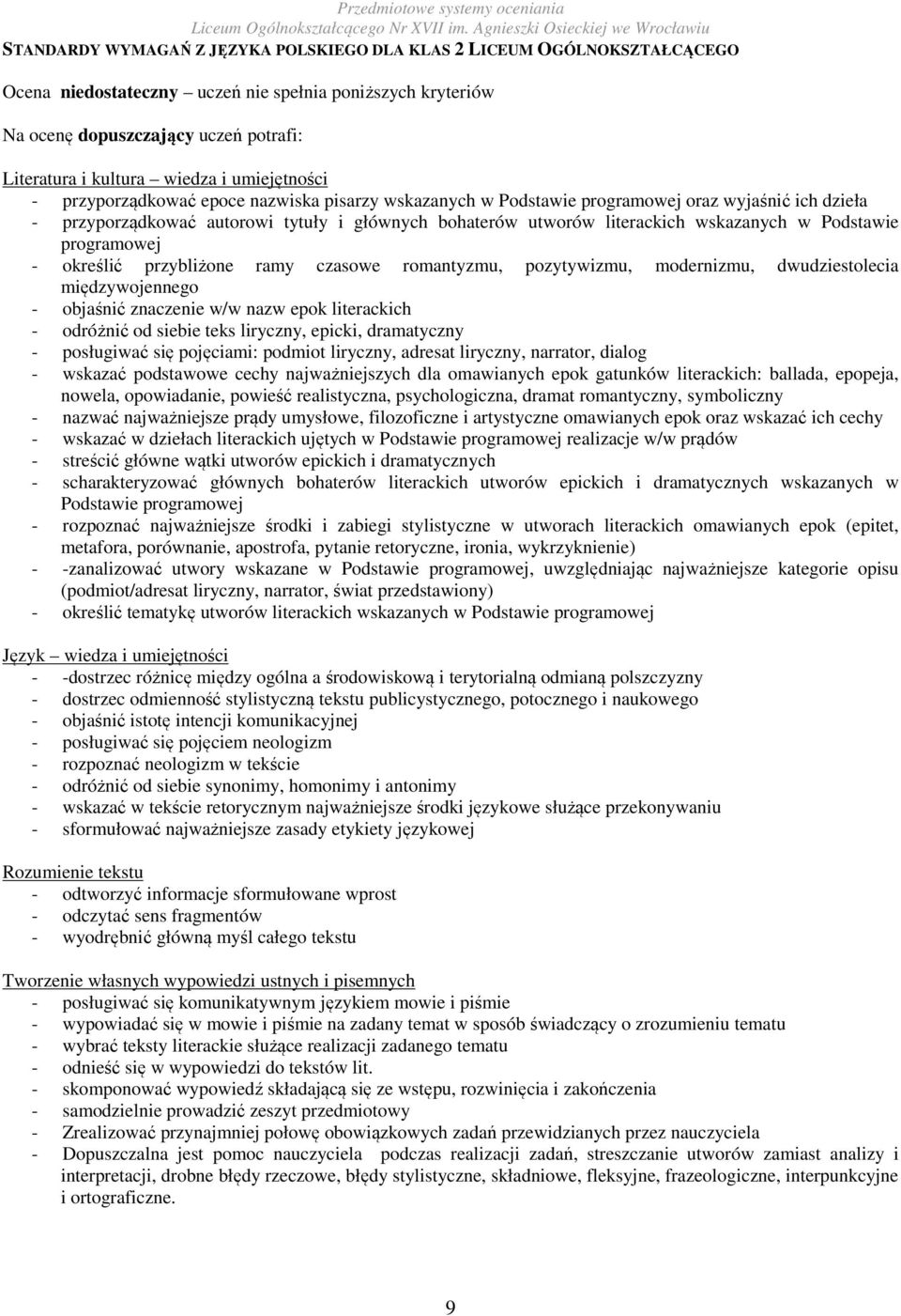 wskazanych w Podstawie programowej - określić przybliżone ramy czasowe romantyzmu, pozytywizmu, modernizmu, dwudziestolecia międzywojennego - objaśnić znaczenie w/w nazw epok literackich - odróżnić