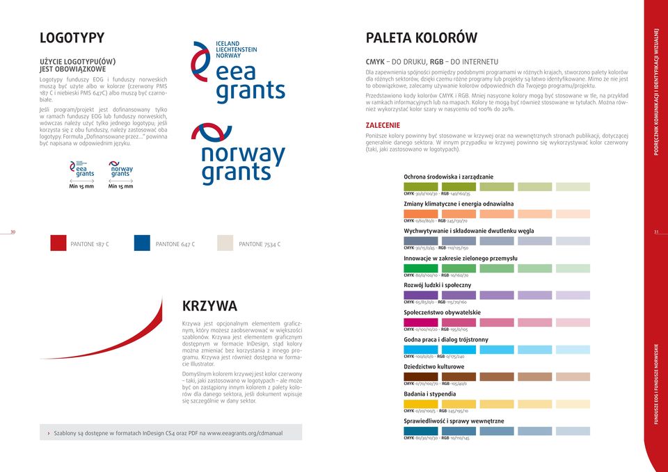 logotypy. Formuła Dofinansowane przez powinna być napisana w odpowiednim języku.