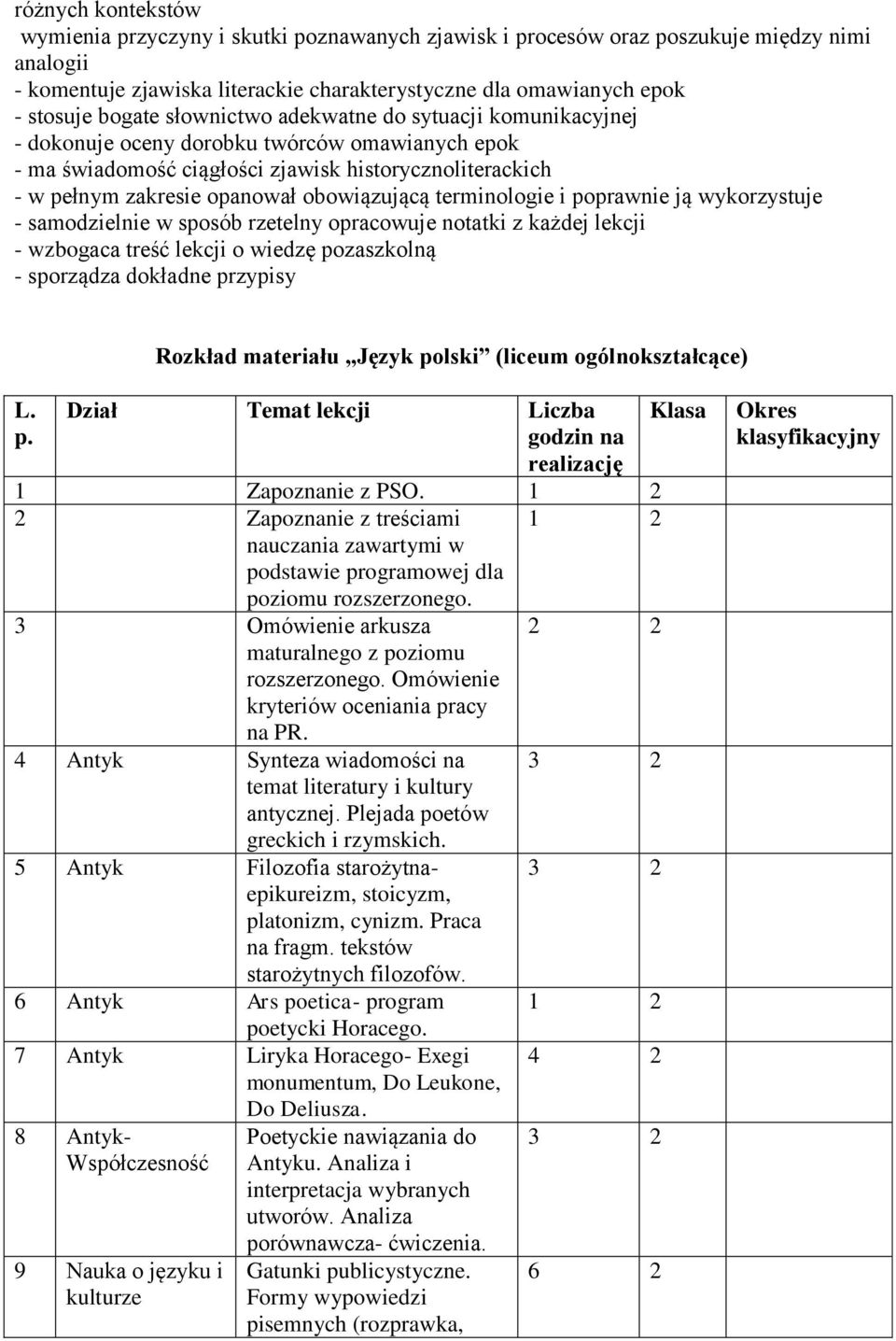 obowiązującą terminologie i poprawnie ją wykorzystuje - samodzielnie w sposób rzetelny opracowuje notatki z każdej lekcji - wzbogaca treść lekcji o wiedzę pozaszkolną - sporządza dokładne przypisy