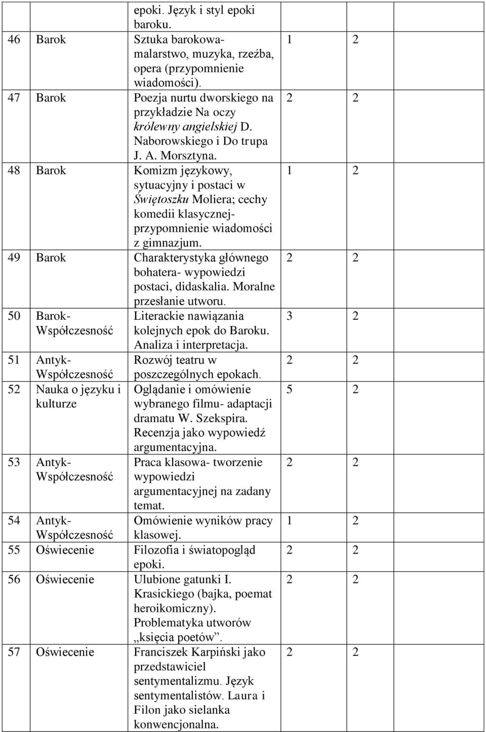 49 Barok Charakterystyka głównego bohatera- wypowiedzi postaci, didaskalia. Moralne 50 Barok- 51 Antyk- 52 Nauka o języku i 53 Antyk- przesłanie utworu. Literackie nawiązania kolejnych epok do Baroku.