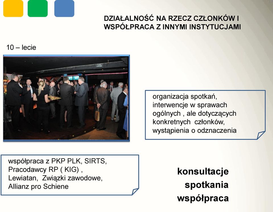 konkretnych członków, wystąpienia o odznaczenia współpraca z PKP PLK, SIRTS,