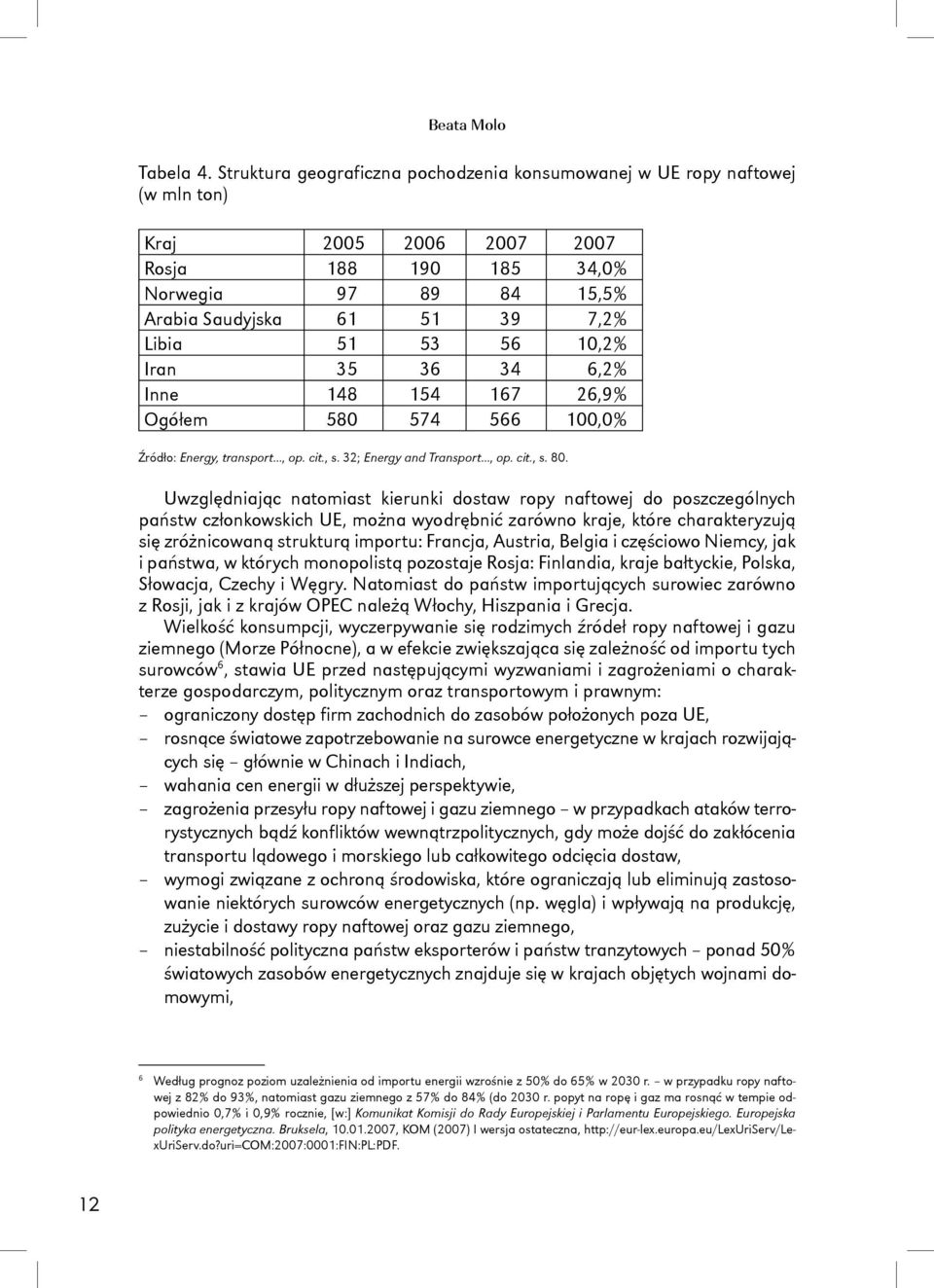 10,2% Iran 35 36 34 6,2% Inne 148 154 167 26,9% Ogółem 580 574 566 100,0% Źródło: Energy, transport..., op. cit., s. 32; Energy and Transport..., op. cit., s. 80.