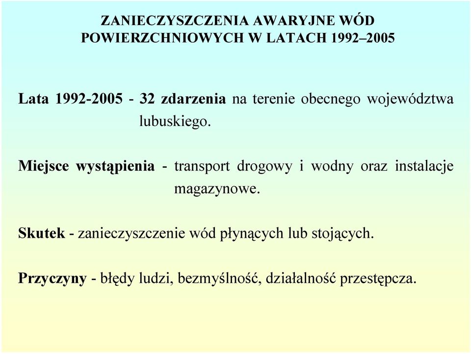 Miejsce wyst pienia -transport drogowy iwodny oraz instalacje magazynowe.