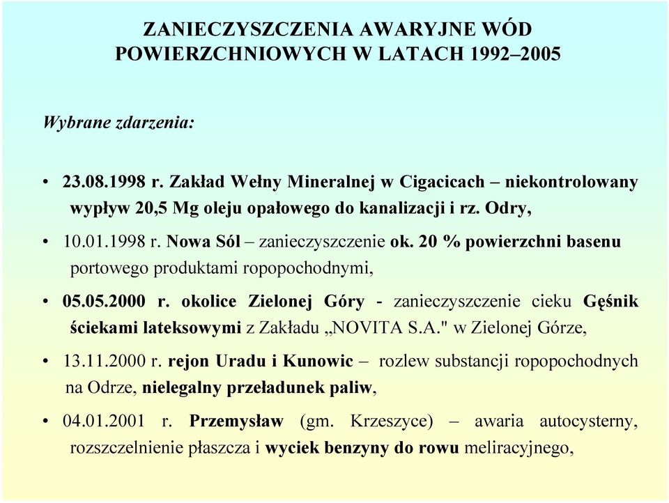 20 %powierzchni basenu portowego produktamiropopochodnymi, 05.05.2000 r. okolice Zielonej Góry - zanieczyszczenie cieku G nik ciekami lateksowymi zzak adu NOVITAS.