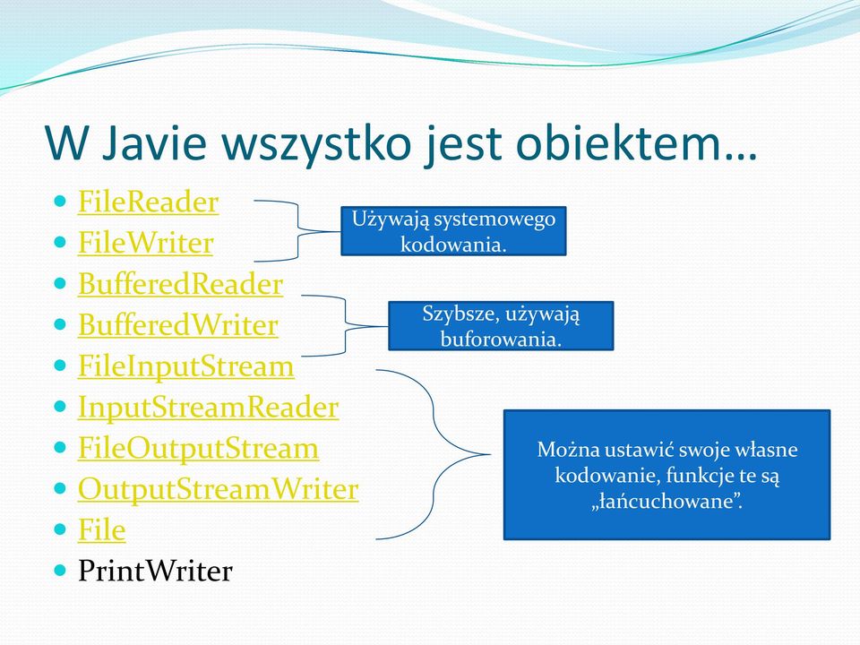 FileInputStream InputStreamReader FileOutputStream OutputStreamWriter