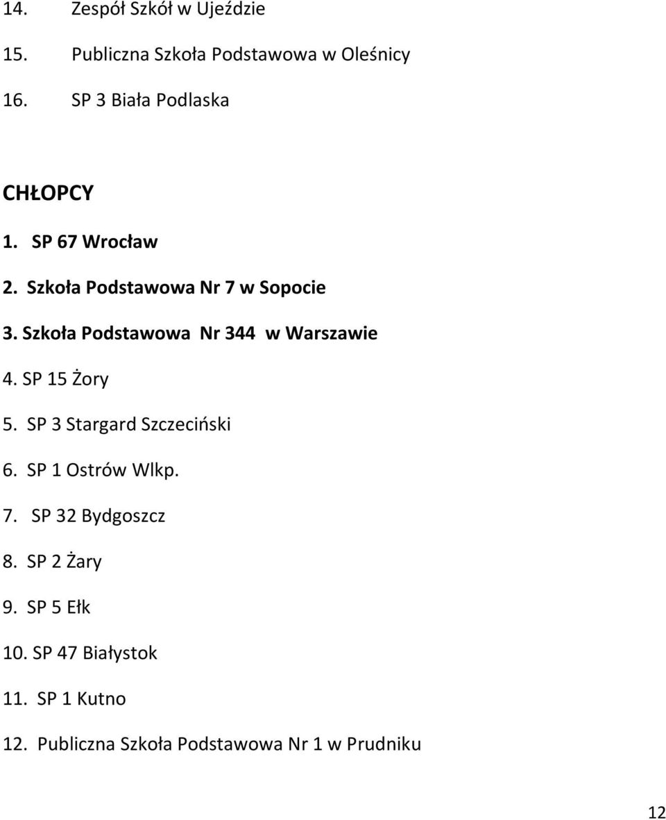 Szkoła Podstawowa Nr 344 w Warszawie 4. SP 15 Żory 5. SP 3 Stargard Szczeciński 6.