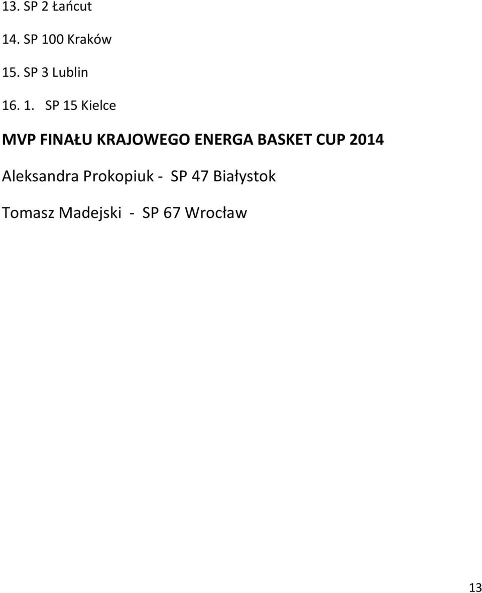 . 1. SP 15 Kielce MVP FINAŁU KRAJOWEGO ENERGA