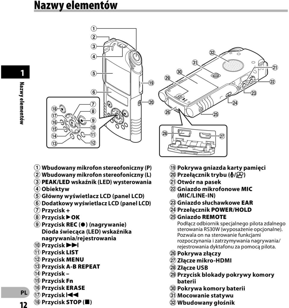 6 Dodatkowy wyświetlacz LCD (panel LCD) 7 Przycisk + 8 Przycisk `OK 9 Przycisk REC (s) (nagrywanie) Dioda świecąca (LED) wskaźnika nagrywania/rejestrowania 0 Przycisk 9!