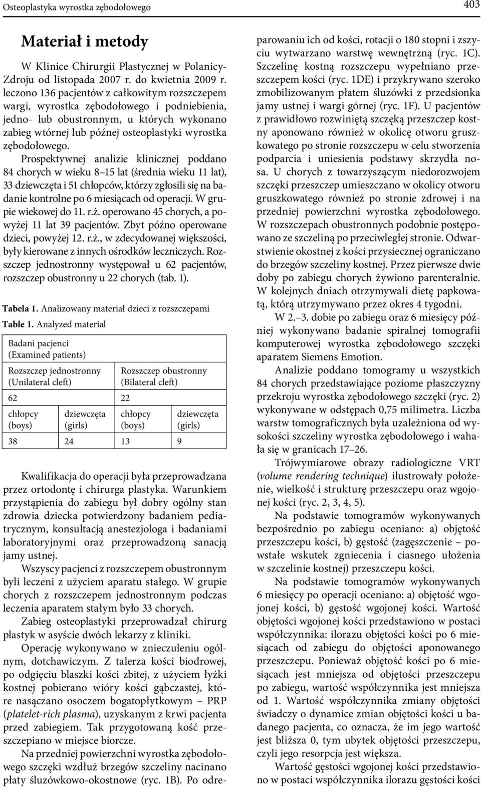 Prospektywnej analizie klinicznej poddano 84 chorych w wieku 8 15 lat (średnia wieku 11 lat), 33 dziewczęta i 51 chłopców, którzy zgłosili się na badanie kontrolne po 6 miesiącach od operacji.