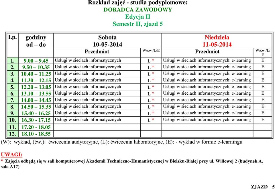 15 Usługi w sieciach informatycznych L * Usługi w sieciach informatycznych: e-learning 5. 12.20 13.05 Usługi w sieciach informatycznych L * Usługi w sieciach informatycznych: e-learning 6. 13.10 13.