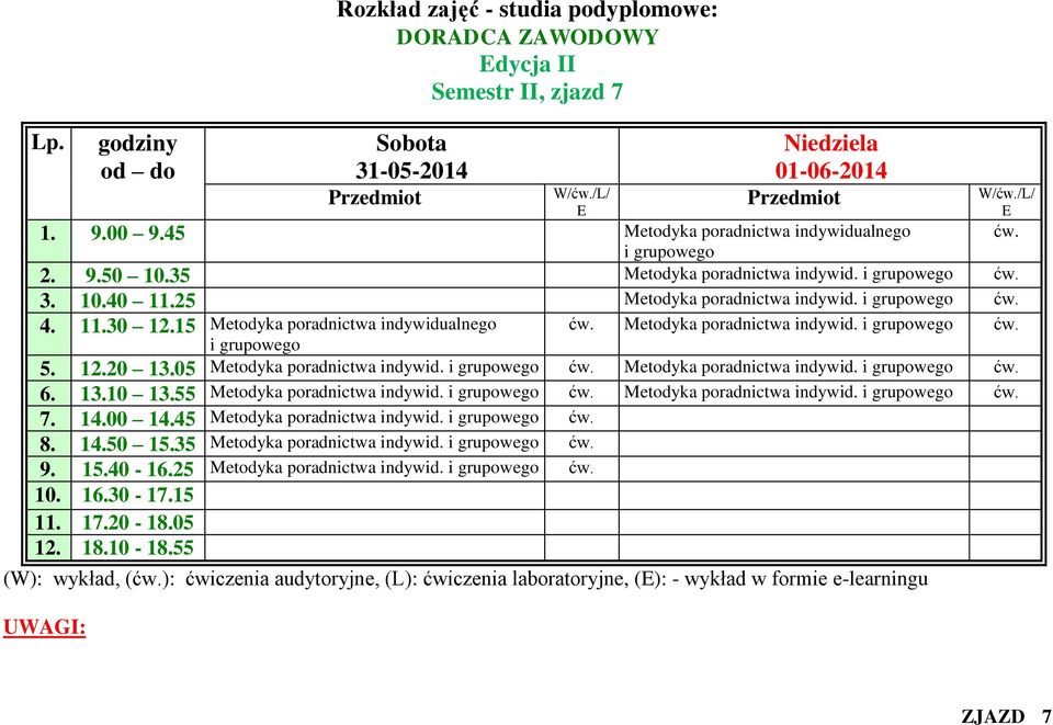 05 Metodyka poradnictwa indywid. i grupowego ćw. Metodyka poradnictwa indywid. i grupowego ćw. 6. 13.10 13.55 Metodyka poradnictwa indywid. i grupowego ćw. Metodyka poradnictwa indywid. i grupowego ćw. 7.