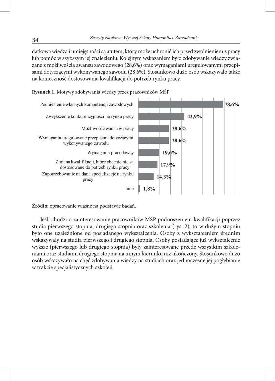 Stosunkowo dużo osób wskazywało także na konieczność dostosowania kwalifikacji do potrzeb rynku pracy. Rysunek 1.