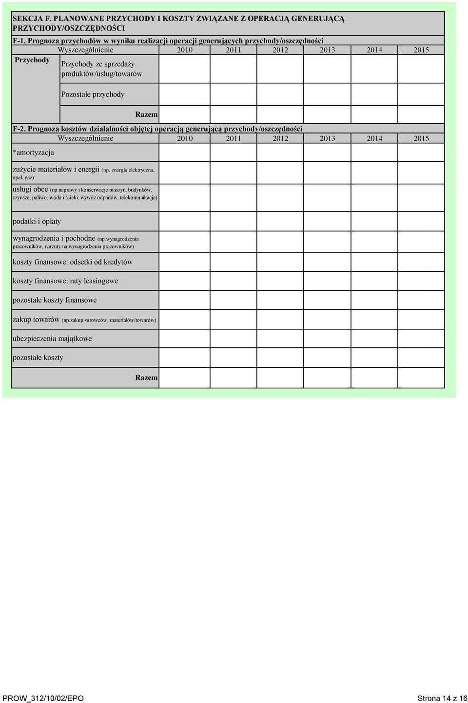 przychody F-2. Prognoza kosztów działalności objętej operacją generującą przychody/oszczędności Wyszczególnienie 2010 2011 2012 2013 2014 2015 *amortyzacja zużycie materiałów i energii (np.
