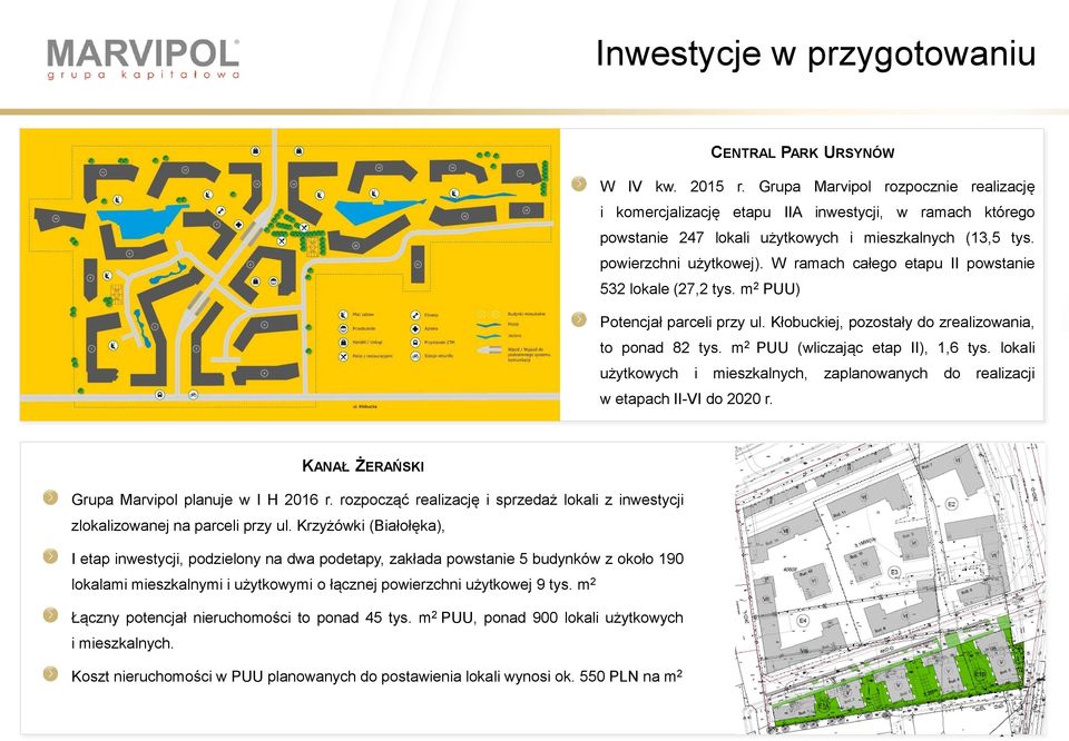 W ramach całego etapu II powstanie 532 lokale (27,2 tys. m 2 PUU) Potencjał parceli przy ul. Kłobuckiej, pozostały do zrealizowania, to ponad 82 tys. m 2 PUU (wliczając etap II), 1,6 tys.