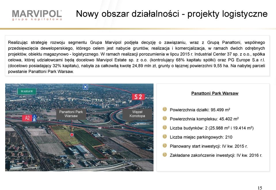 Industrial Center 37 sp. z o.o., spółka celowa, której udziałowcami będą docelowo Marvipol Estate sp. z o.o. (kontrolujący 68% kapitału spółki) oraz PG Europe S.a r.l. (docelowo posiadający 32% kapitału), nabyła za całkowitą kwotę 24,89 mln zł, grunty o łącznej powierzchni 9,55 ha.