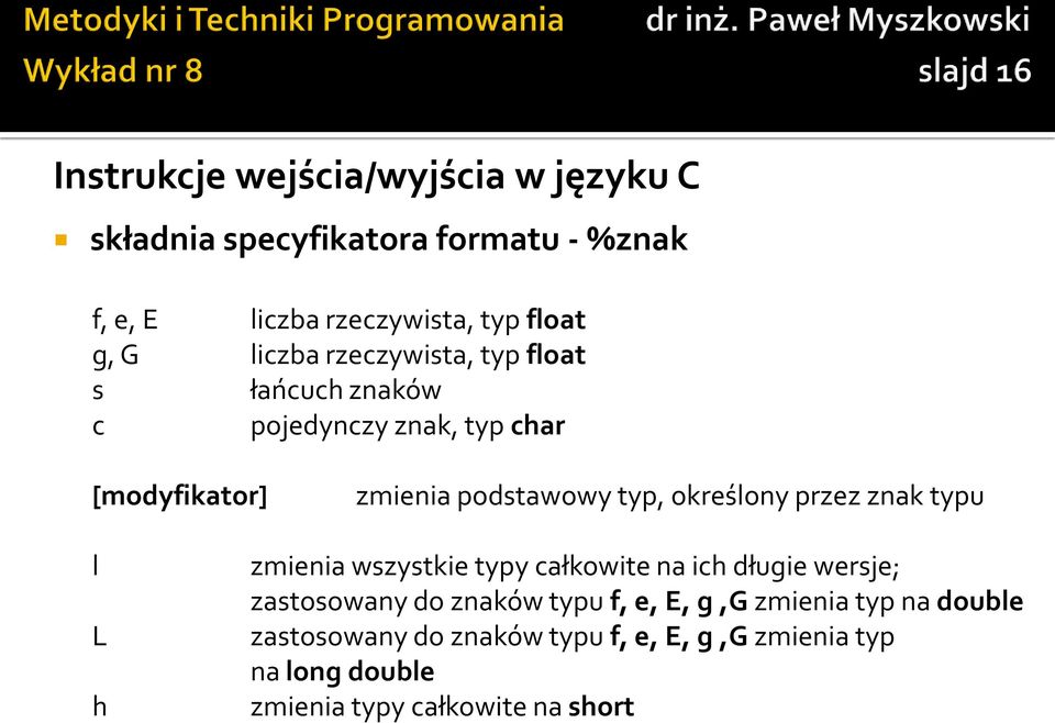 określony przez znak typu l L h zmienia wszystkie typy całkowite na ich długie wersje; zastosowany do znaków typu f, e,