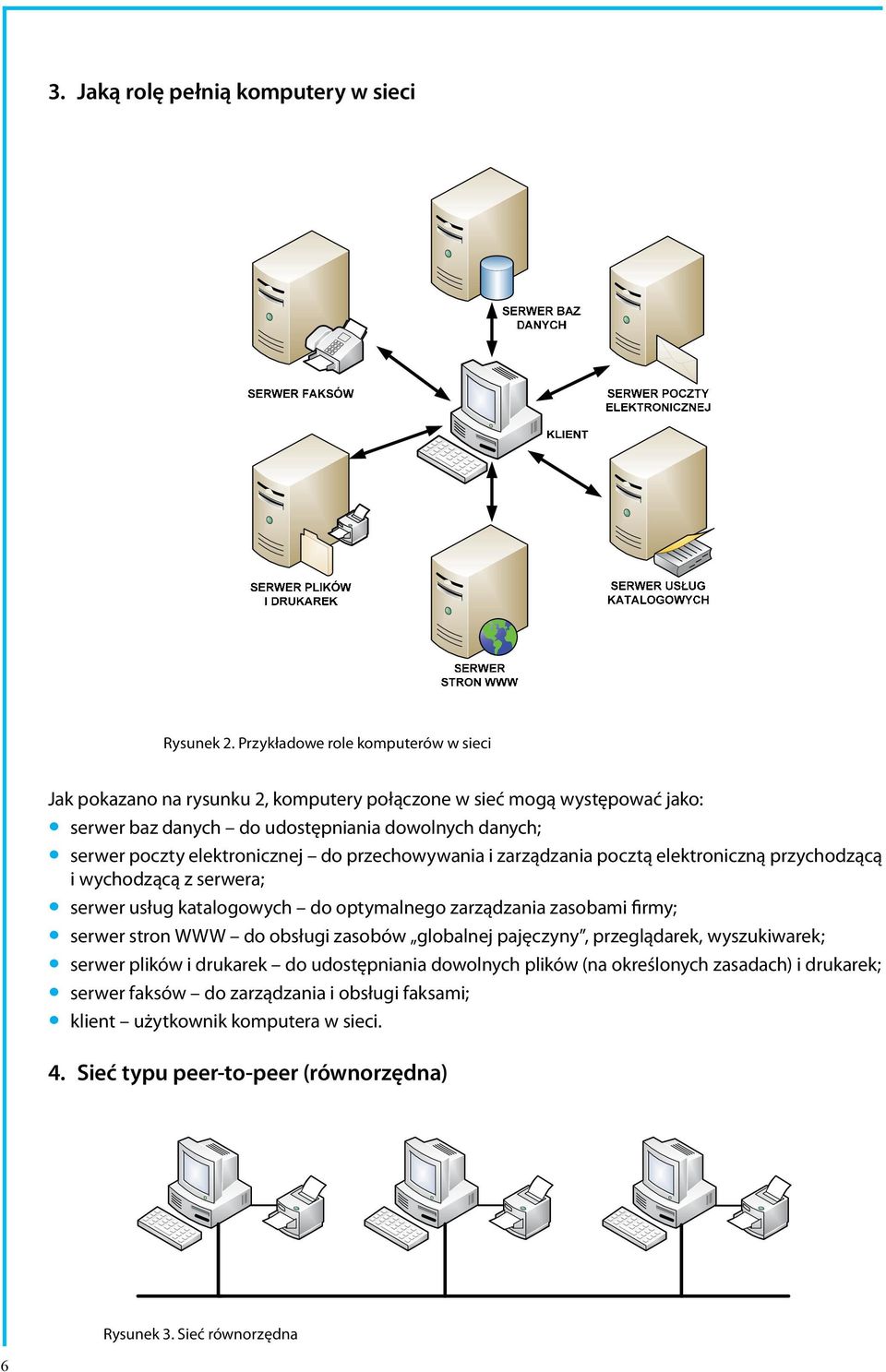 Przykładowe role komputerów w sieci Jak pokazano na rysunku 2, komputery połączone w sieć mogą występować jako: y serwer baz danych Jak pokazano do udostępniania na rysunku dowolnych 2, komputery