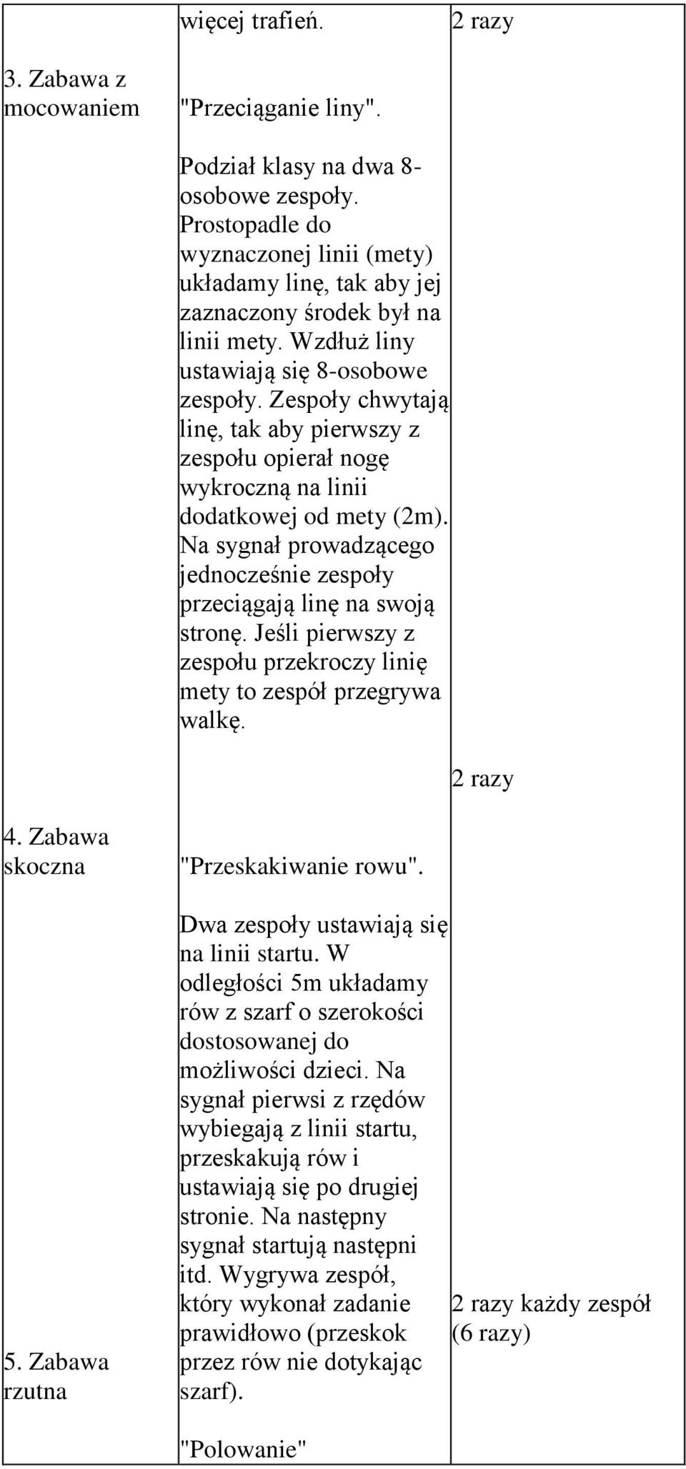 Zespoły chwytają linę, tak aby pierwszy z zespołu opierał nogę wykroczną na linii dodatkowej od mety (2m). Na sygnał prowadzącego jednocześnie zespoły przeciągają linę na swoją stronę.