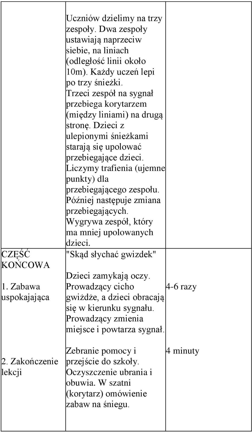 Liczymy trafienia (ujemne punkty) dla przebiegającego zespołu. Później następuje zmiana przebiegających. Wygrywa zespół, który ma mniej upolowanych dzieci. "Skąd słychać gwizdek" Dzieci zamykają oczy.