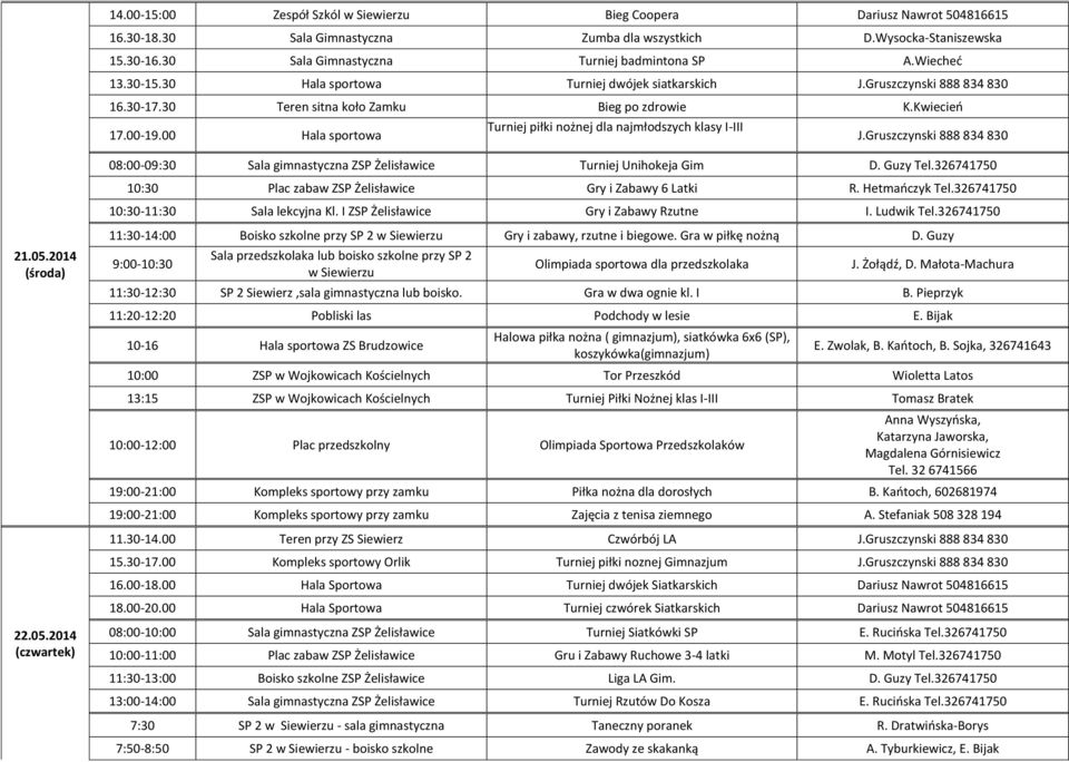 00-19.00 Hala sportowa Turniej piłki nożnej dla najmłodszych klasy I-III J.Gruszczynski 888 834 830 08:00-09:30 Sala gimnastyczna ZSP Żelisławice Turniej Unihokeja Gim D. Guzy Tel.