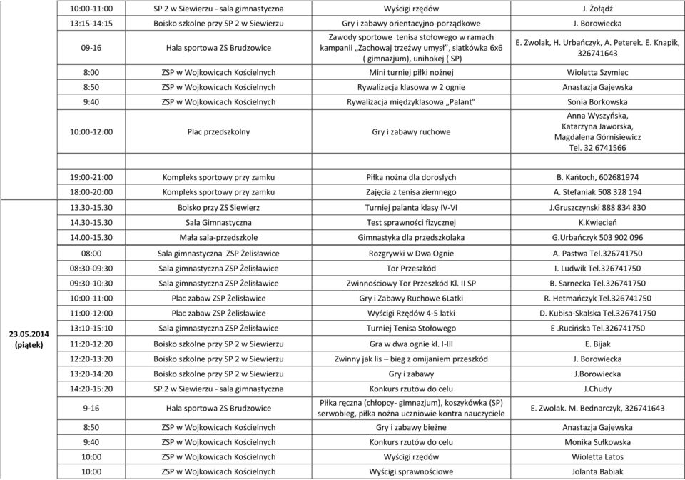 E. Knapik, 326741643 8:00 ZSP w Wojkowicach Kościelnych Mini turniej piłki nożnej Wioletta Szymiec 8:50 ZSP w Wojkowicach Kościelnych Rywalizacja klasowa w 2 ognie Anastazja Gajewska 9:40 ZSP w