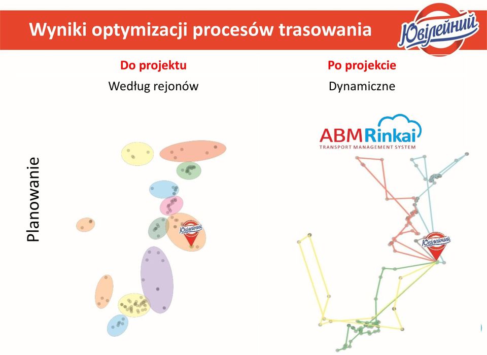 trasowania Do projektu