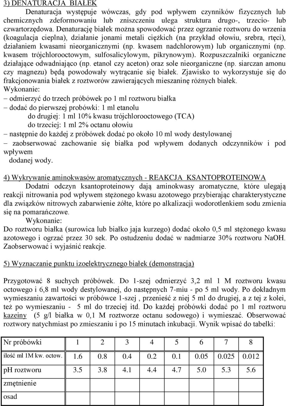 (np. kwasem nadchlorowym) lub organicznymi (np. kwasem trójchlorooctowym, sulfosalicylowym, pikrynowym). Rozpuszczalniki organiczne działające odwadniająco (np.