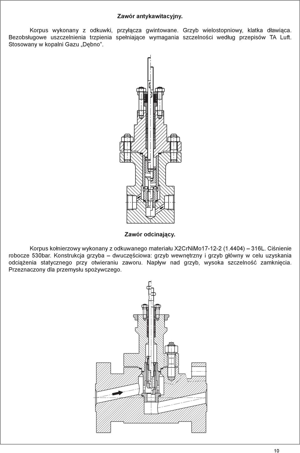 Korpus kołnierzowy wykonany z odkuwanego materiału X2CrNiMo17-12-2 (1.4404) 316L. Ciśnienie robocze 530bar.