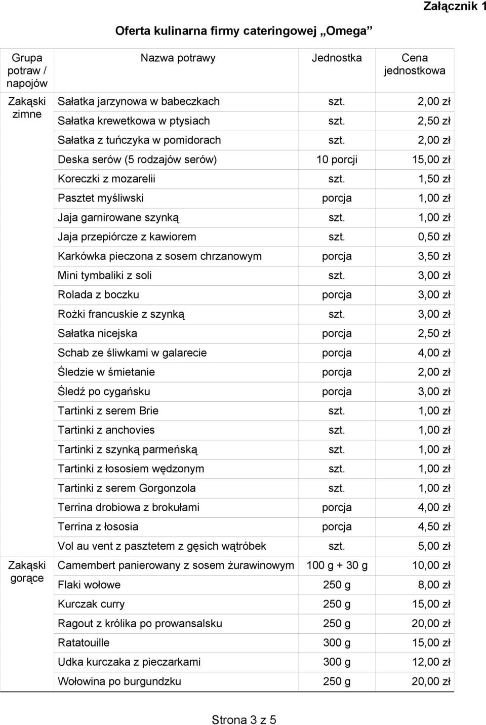 1,50 zł Pasztet myśliwski porcja 1,00 zł Jaja garnirowane szynką szt. 1,00 zł Jaja przepiórcze z kawiorem szt. 0,50 zł Karkówka pieczona z sosem chrzanowym porcja 3,50 zł Mini tymbaliki z soli szt.