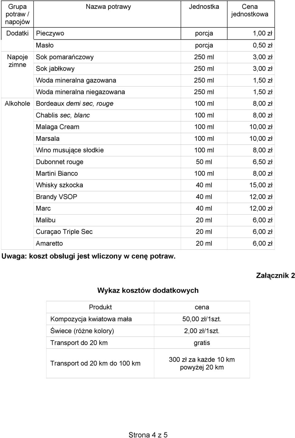 ml 10,00 zł Wino musujące słodkie 100 ml 8,00 zł Dubonnet rouge 50 ml 6,50 zł Martini Bianco 100 ml 8,00 zł Whisky szkocka 40 ml 15,00 zł Brandy VSOP 40 ml 12,00 zł Marc 40 ml 12,00 zł Malibu 20 ml