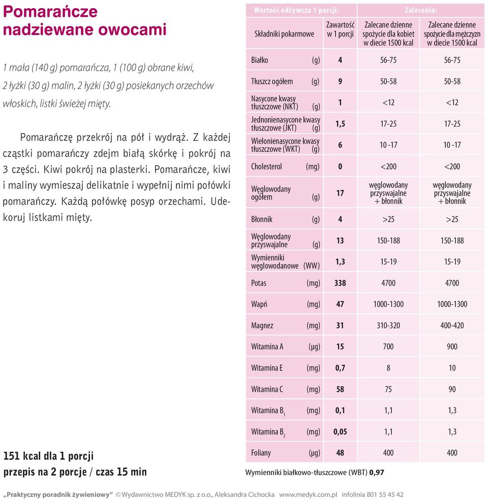 Pomarańcze, kiwi i maliny wymieszaj delikatnie i wypełnij nimi połówki pomarańczy. Każdą połówkę posyp orzechami. Udekoruj listkami mięty.