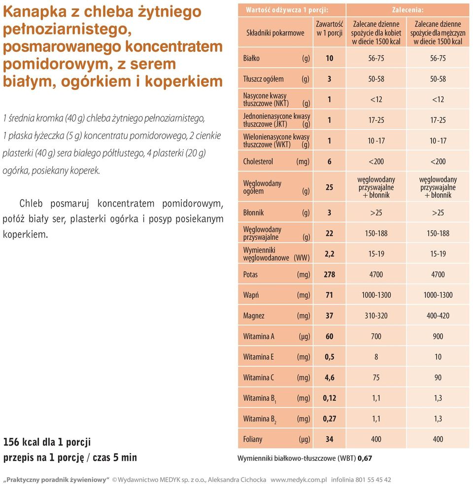 Chleb posmaruj koncentratem pomidorowym, połóż biały ser, plasterki ogórka i posyp posiekanym koperkiem.