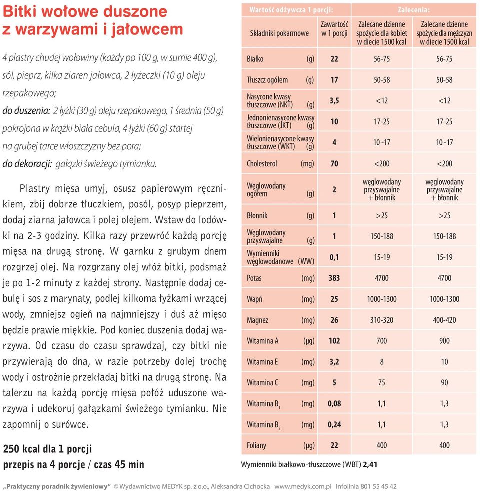 Plastry mięsa umyj, osusz papierowym ręcznikiem, zbij dobrze tłuczkiem, posól, posyp pieprzem, dodaj ziarna jałowca i polej olejem. Wstaw do lodówki na 2-3 godziny.