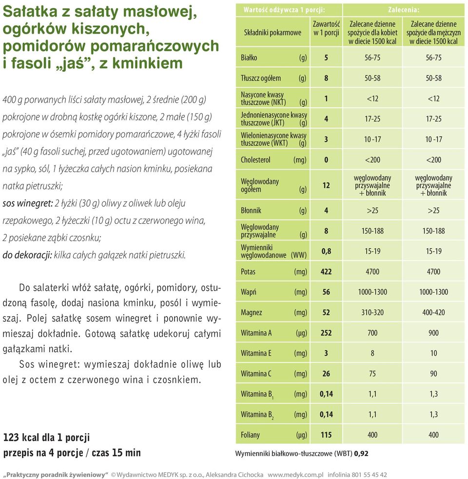 pietruszki; sos winegret: 2 łyżki (30 g) oliwy z oliwek lub oleju rzepakowego, 2 łyżeczki (10 g) octu z czerwonego wina, 2 posiekane ząbki czosnku; do dekoracji: kilka całych gałązek natki pietruszki.